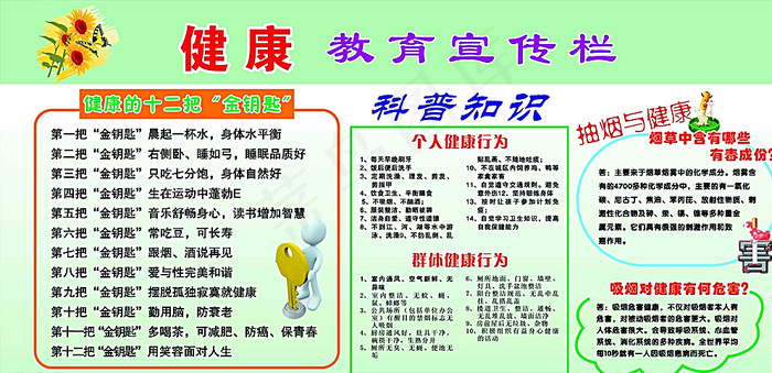健康教育宣创栏图片cdr矢量模版下载