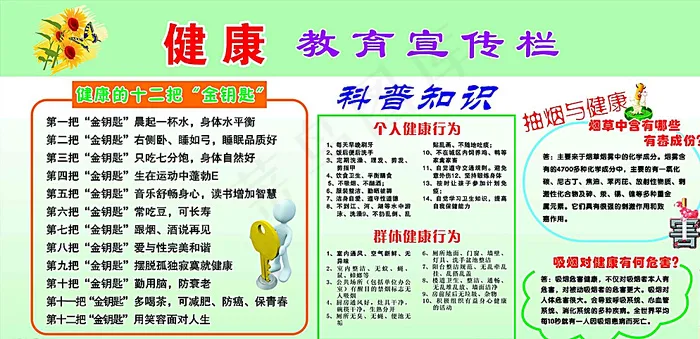 健康教育宣创栏图片cdr矢量模版下载