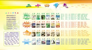 二十四节气图片