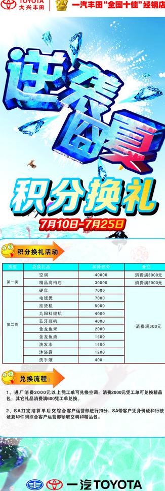 积分x展架图片(600X1600)cdr矢量模版下载