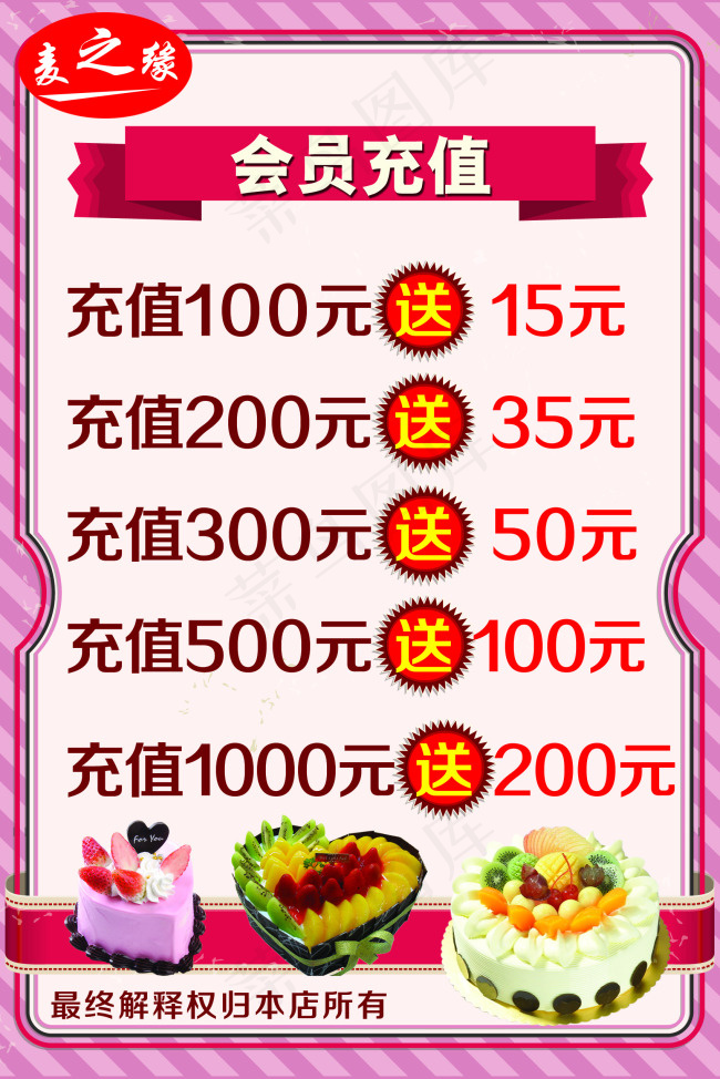 麦之缘会员充值psd模版下载