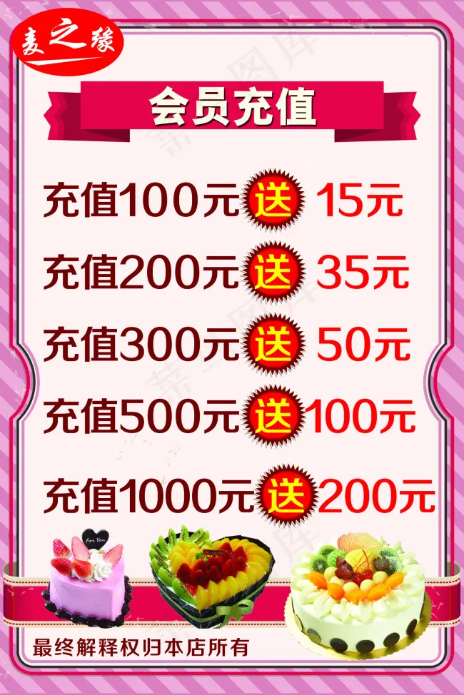 麦之缘会员充值psd模版下载