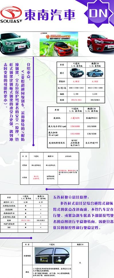 东南汽车 易拉宝图片(2268X5102(DPI:72))psd模版下载