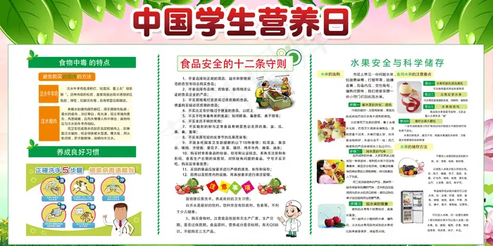 中国学生营养日素材展板(7087X3543(DPI:150))psd模版下载