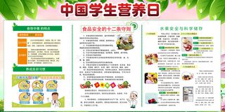 中国学生营养日素材展板