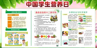 中国学生营养日素材展板