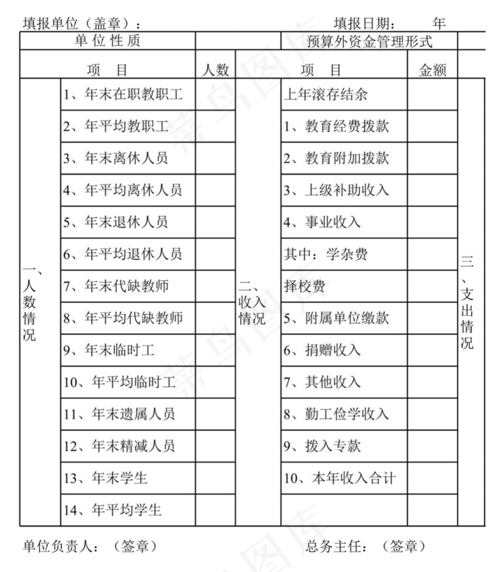 学校财务自查表
