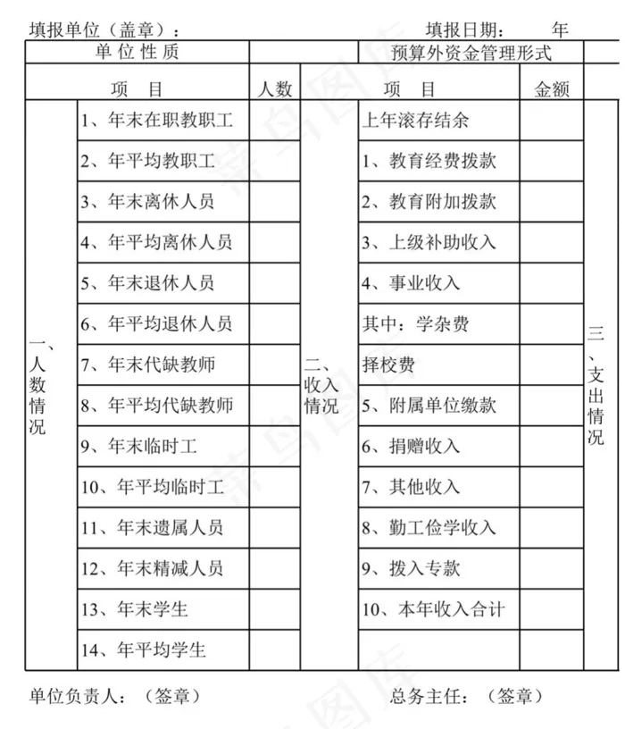 学校财务自查表