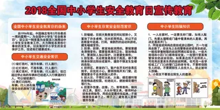 全国中小学安全教育日展板