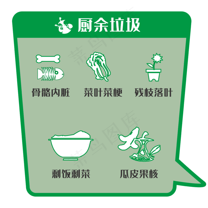 垃圾分类厨余垃圾,免抠元素(2362*2362px 300 dpi )ai矢量模版下载