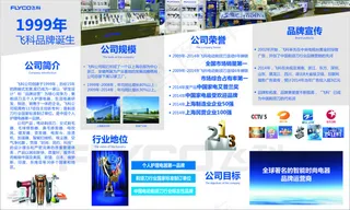 飞科标志飞科公司简介飞科最新产品
