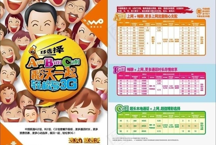 联通abc计划资费图片ai矢量模版下载