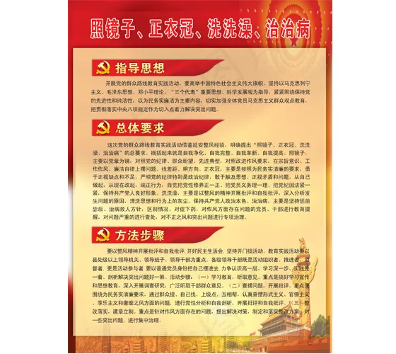 群众路线指导思想和方法步骤psd模版下载