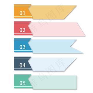 数字标题序列数字标题序列