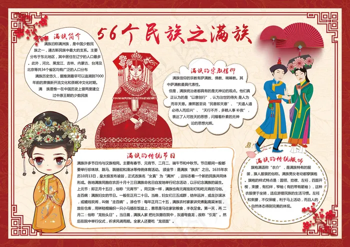 民族小报之满族小报满族手抄报(4959X3508(DPI:300))psd模版下载