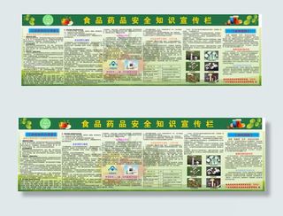 食品药品安全宣传栏