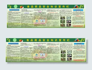 食品药品安全宣传栏