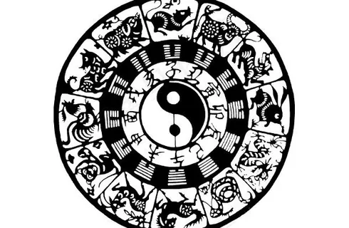 十二生肖八卦图古典矢量图 十二生肖八卦图古典矢量图