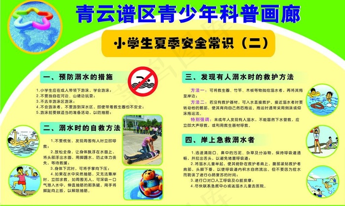 小学科普挂图图片