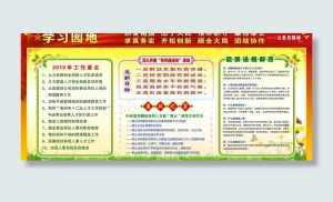 学习原地图片