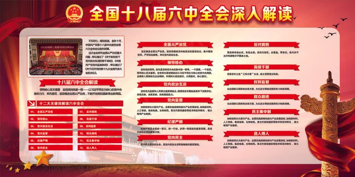 全国政协十二届五次会议(7087X3543(DPI:150))psd模版下载