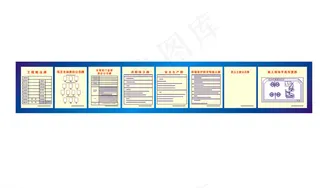 工地七牌一图图片