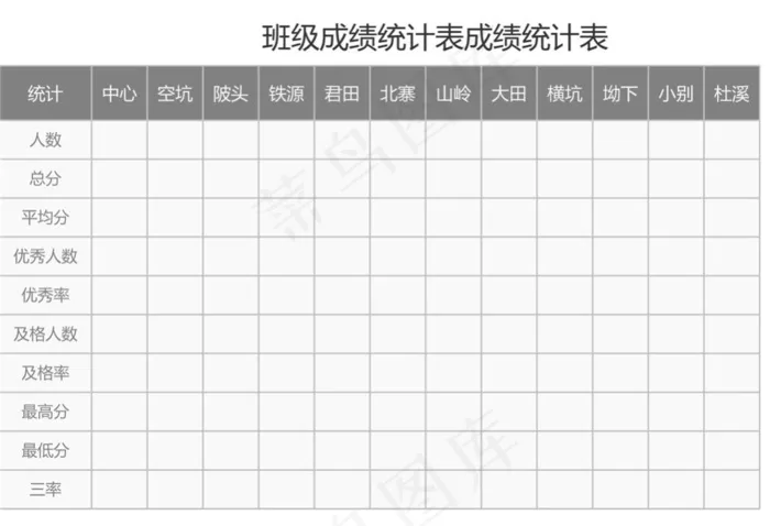 班级成绩统计表成绩统计表