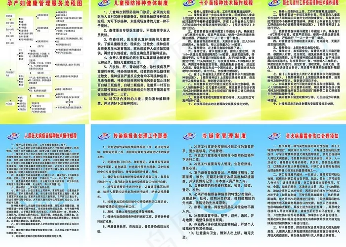 医院制度图片(6617X5102(DPI:72))psd模版下载