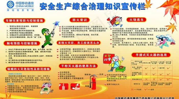安全生产综合治理知识宣传栏图片(4606X2815(DPI:65))psd模版下载
