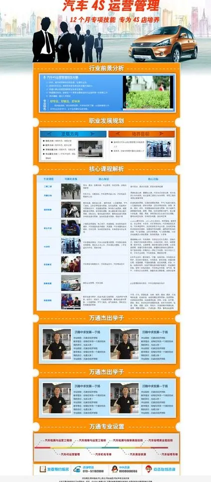汽车4S运营管理psd模版下载