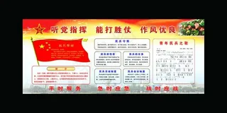 武装部展板图片