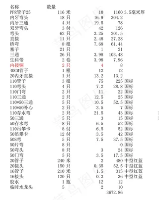 180平米水电管道清单