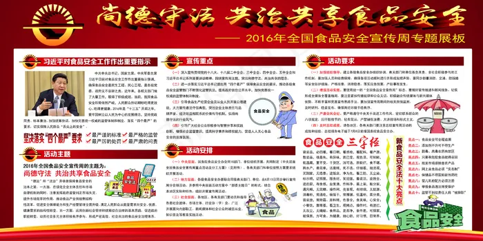 2016年全国食品安全宣传周专题(6803X3402(DPI:72))psd模版下载