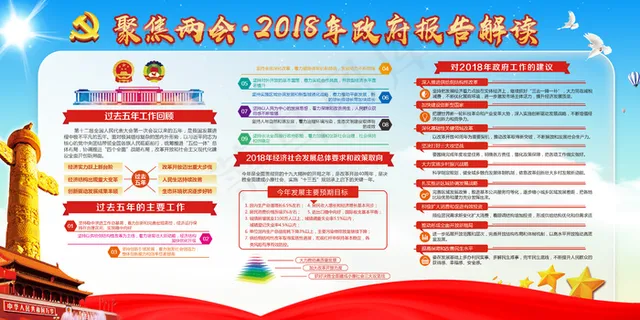 2018年两会聚焦党建免费展板设计