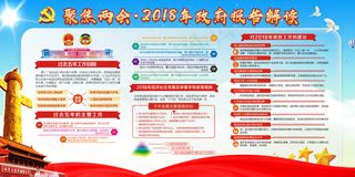 2018年两会聚焦党建免费展板设计