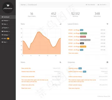 优雅的后端管理电子商务模板 优雅的后端管理电子商务模板