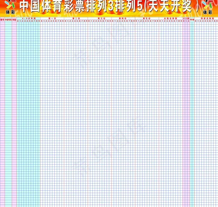中国体育彩票排列3排图片psd模版下载