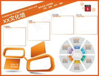 公司文化墙 展示