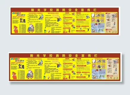 阳光学校消防宣传栏