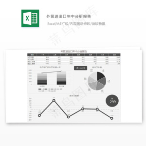 外贸进出口年中分析报告