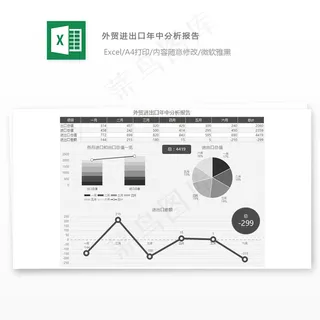 外贸进出口年中分析报告