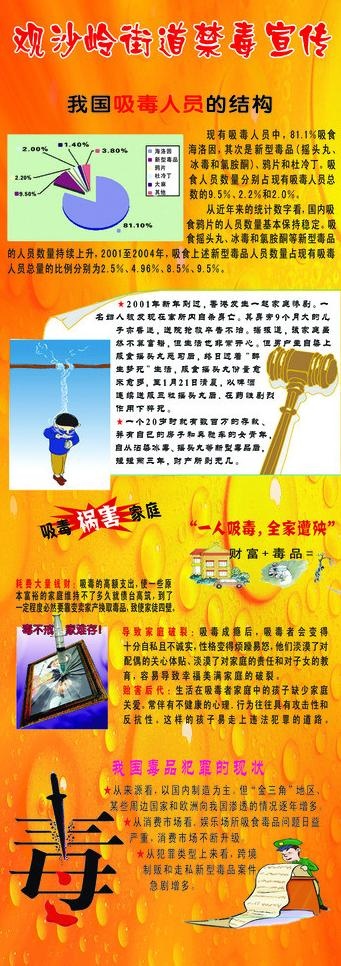 禁毒易拉宝图片