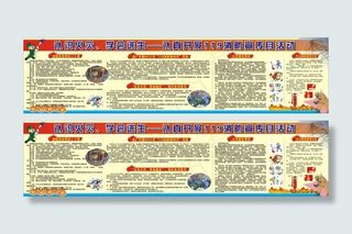 企业消防展板