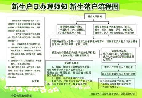 新生户口办理须知图片