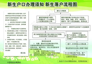 新生户口办理须知图片