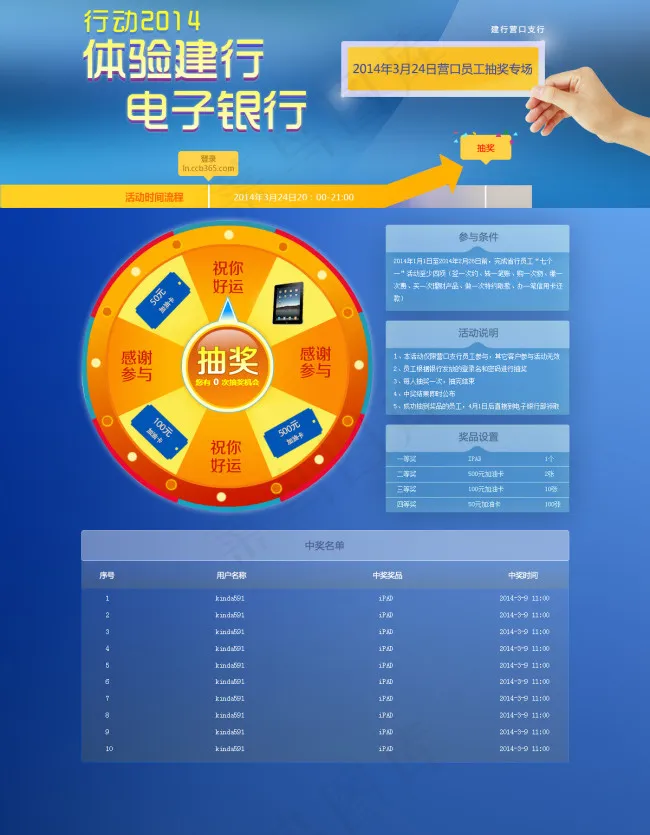 电子银行转盘抽奖活动页面模板PSDpsd模版下载