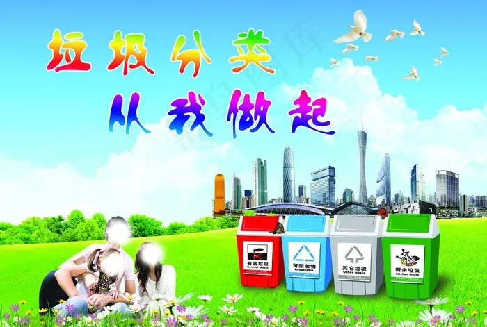 垃圾分类图片psd模版下载