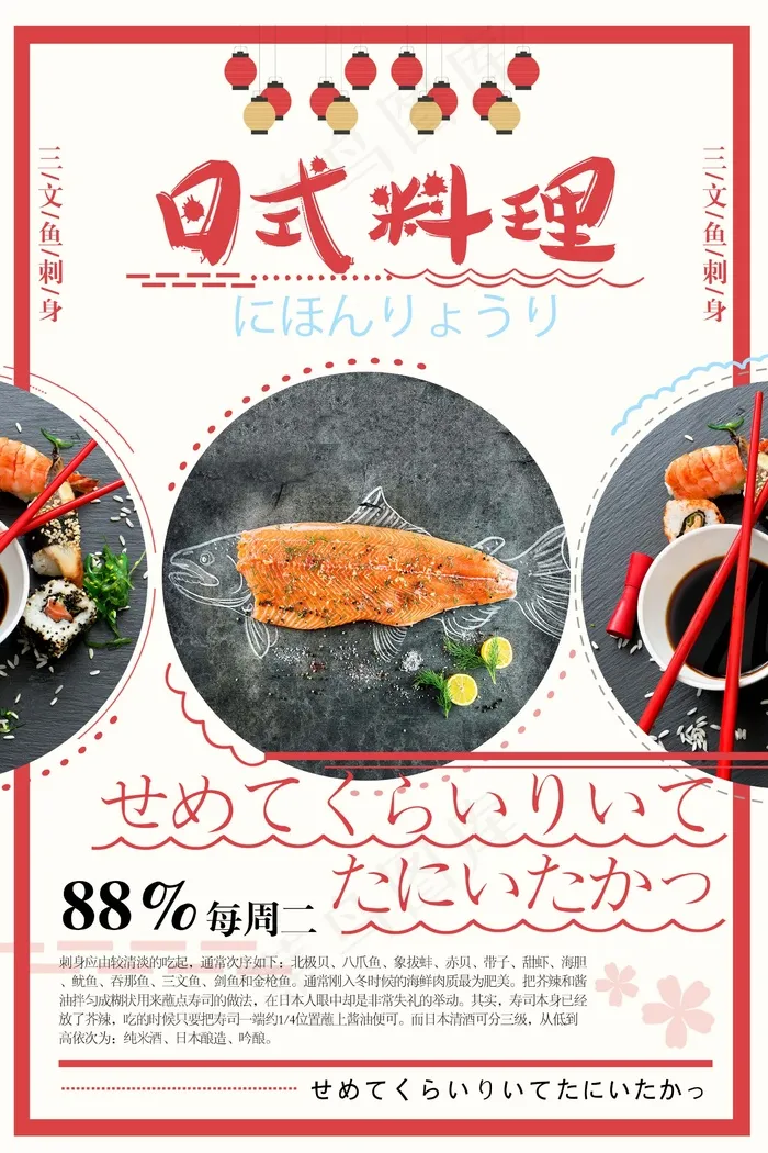 餐饮海报 日式餐饮 日料 寿司 刺身 三文鱼psd模版下载