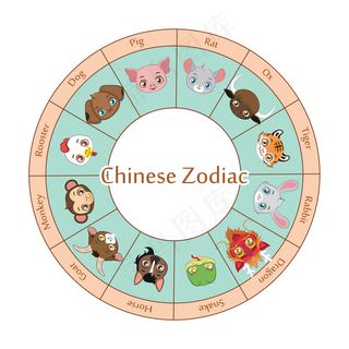 卡通狮子矢量设计