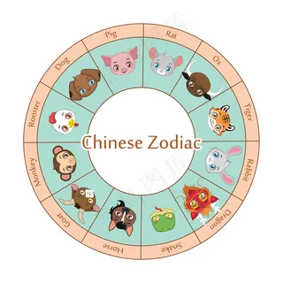 卡通狮子矢量设计